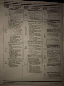 Service Manual Sheet