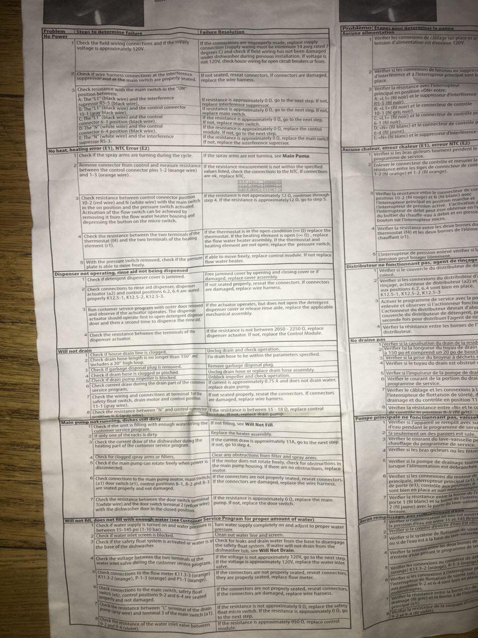 BOSCH DishWasher Mod. SHV65P03UC/63 Service mode test video Iskander