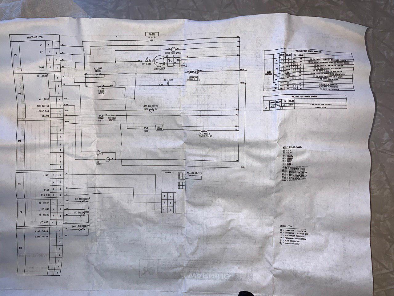 KENMORE REFRIGERATOR MODEL 106 MANUAL PDF visual data 3
